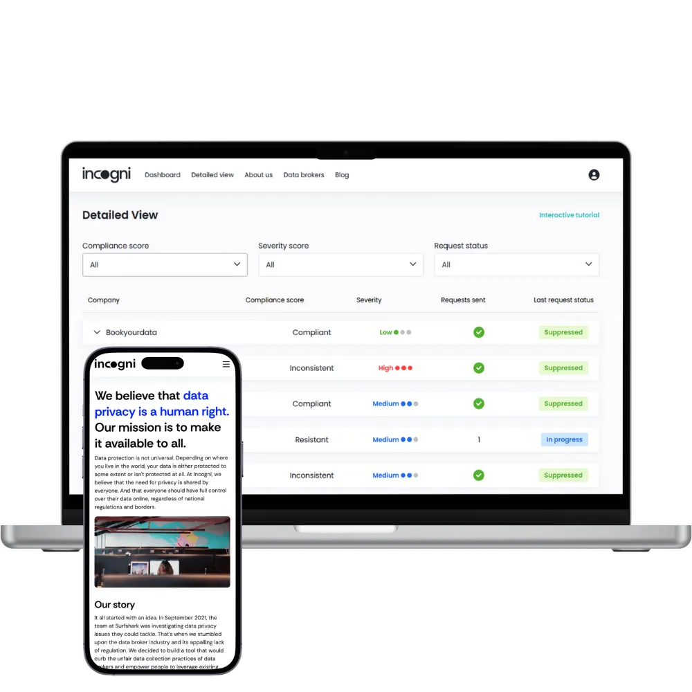 Incogni devices - Wise Reviews Hub - Protect Your Privacy Online