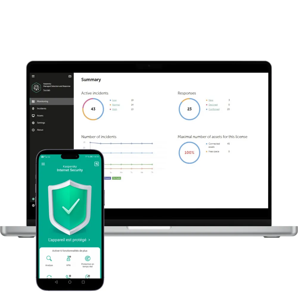Kaspersky Premium Devices - Wise Reviews Hub - Total Protection
